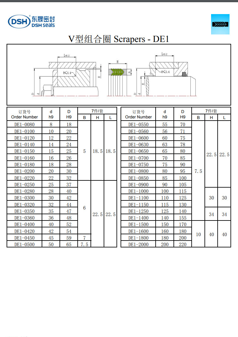 V型組合圈DE2規(guī)格尺寸表