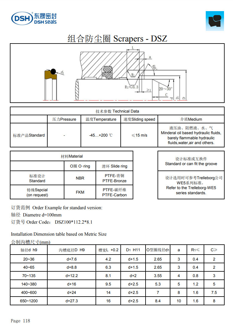 組合防塵圈規(guī)格尺寸表