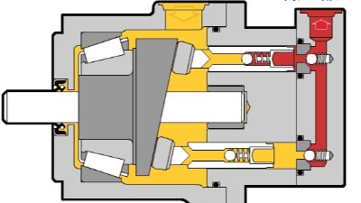 液壓泵用液壓密封圈12項(xiàng)連接使用事項(xiàng)-東晟百科