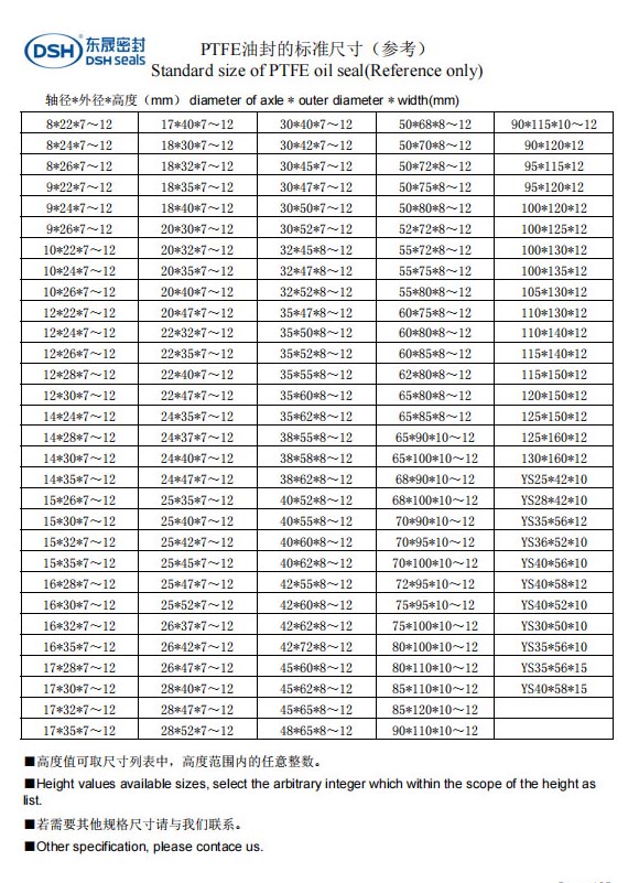PTFE油封標(biāo)準(zhǔn)尺寸