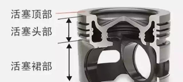 汽車活塞環(huán)導(dǎo)向環(huán)