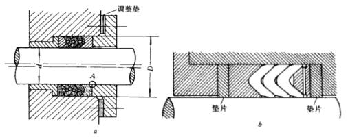 圖2&nbsp;活塞桿V型密封圈的密封設(shè)計