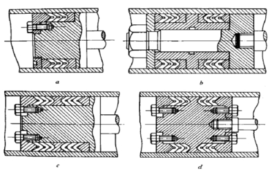 圖3&nbsp;活塞桿V型密封圈的密封設(shè)計