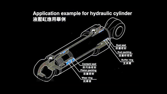 千萬倍價值的液壓缸用密封圈！