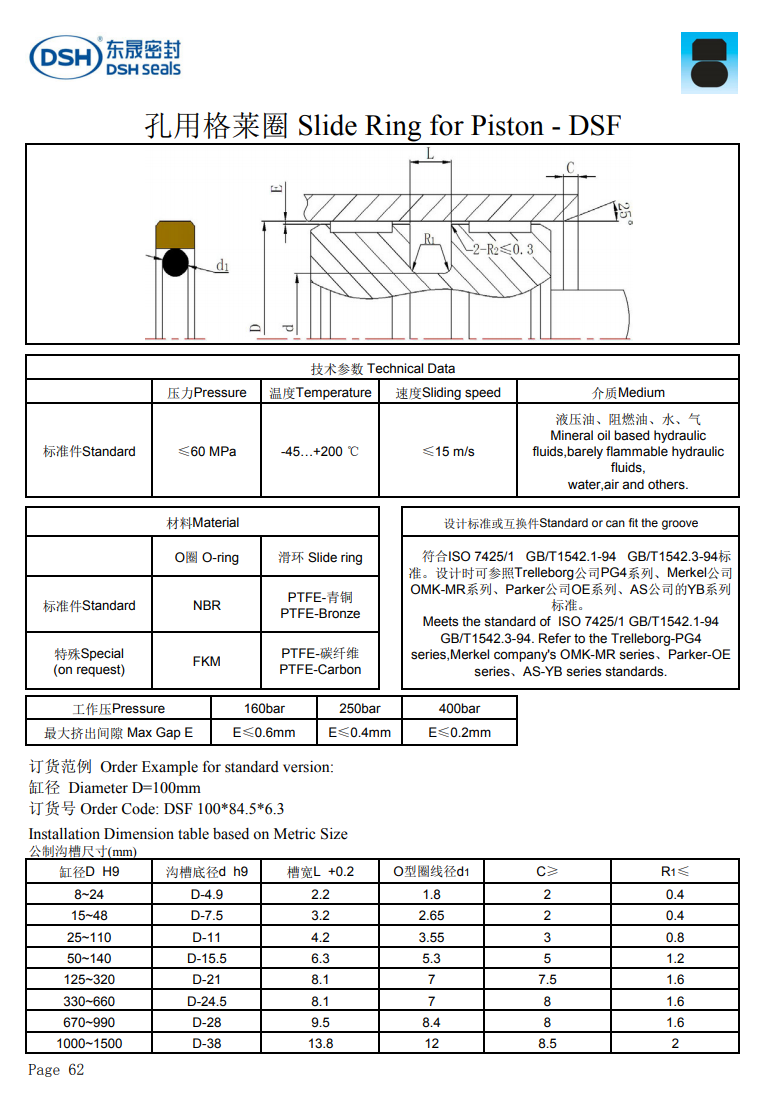 孔用格萊圈DSF規(guī)格尺寸表
