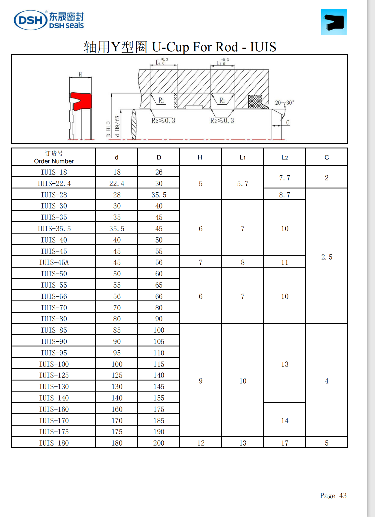 軸用Y型圈IUIS規(guī)格尺寸表