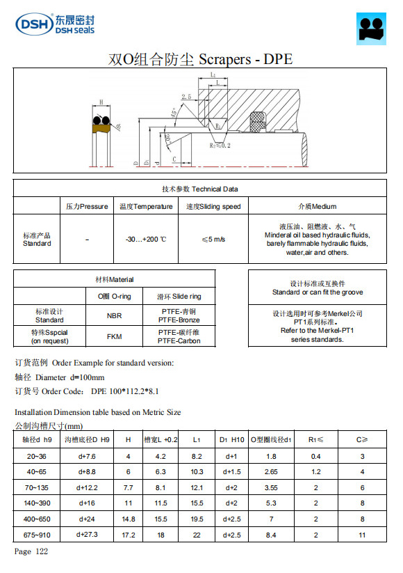 新版雙O組合防塵圈規(guī)格尺寸表