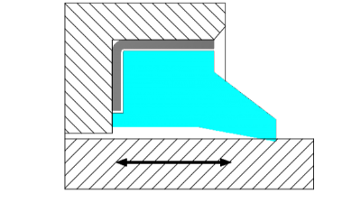 WSA彈性體防塵圈