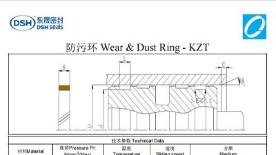 新版防污環(huán)規(guī)格尺寸表