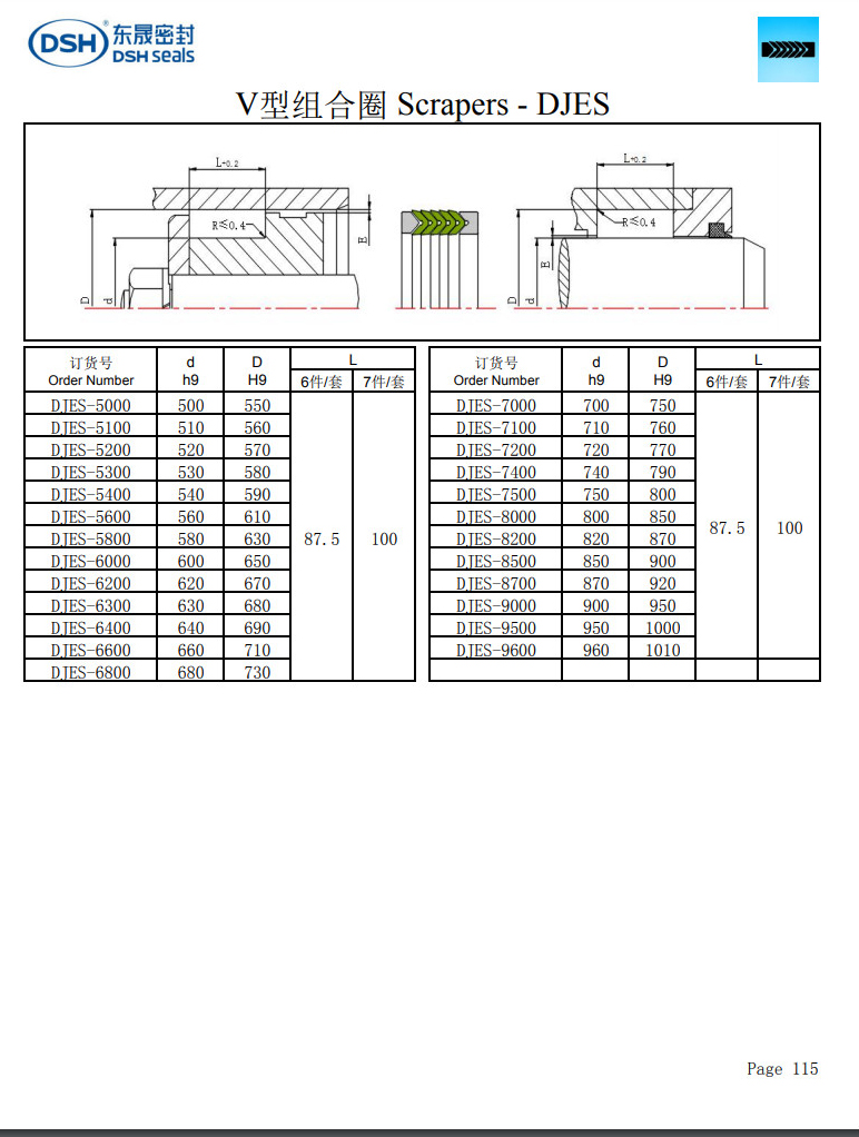 V型組合圈DEK規(guī)格尺寸表