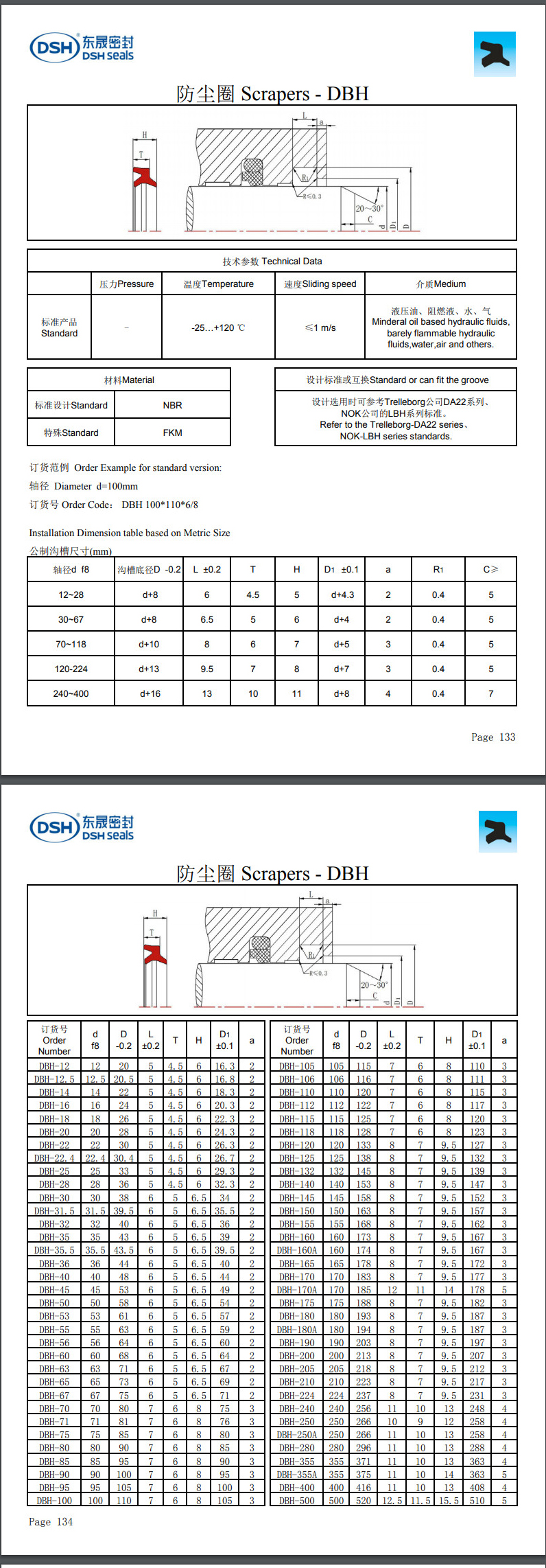 防塵圈DBH規(guī)格尺寸表