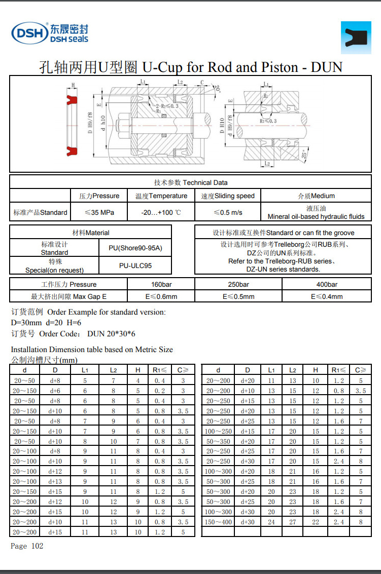 孔軸兩用U型圈DUN規(guī)格尺寸表