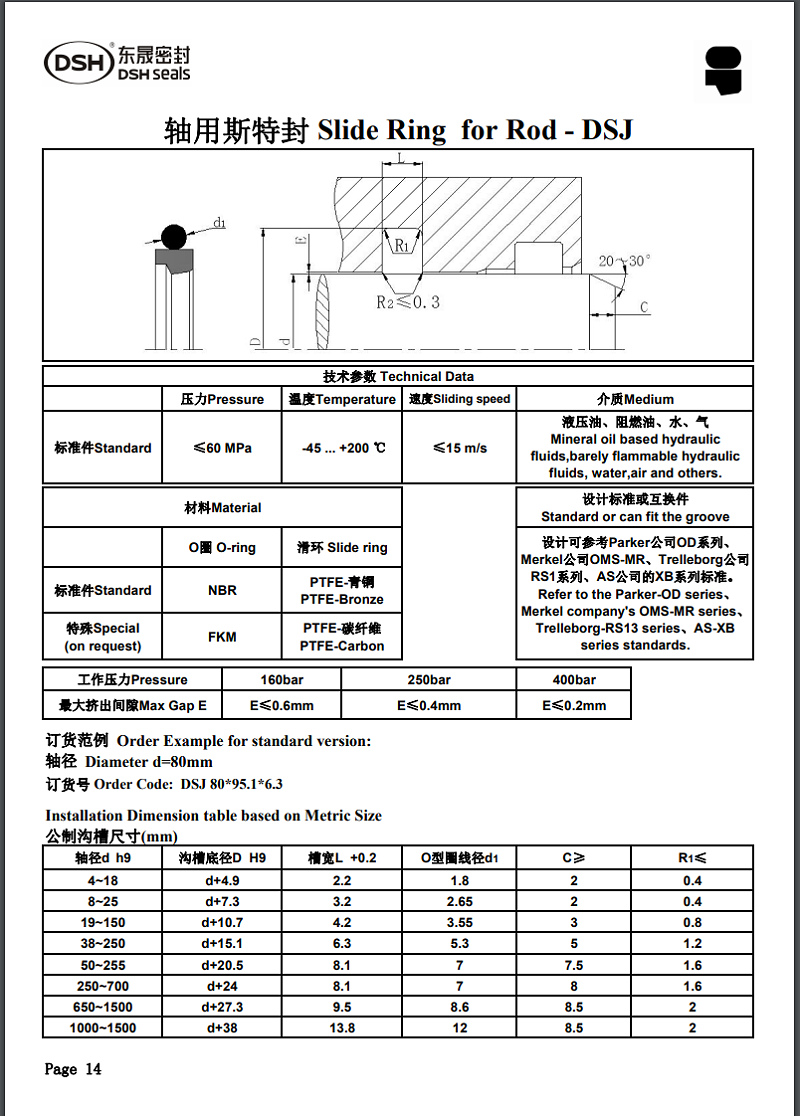 軸用斯特封規(guī)格尺寸表1