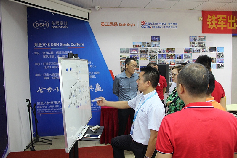 東晟密封總經(jīng)理胡燕林先生明確分工