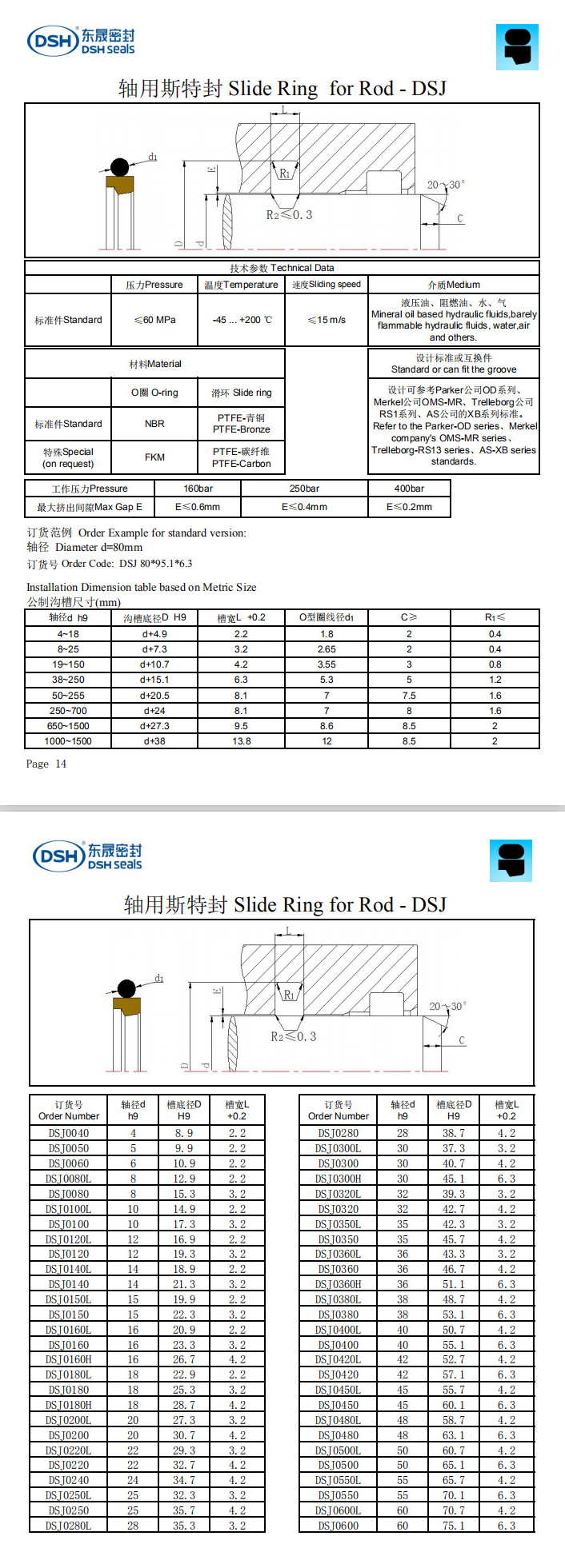 新版軸用斯特封規(guī)格尺寸表