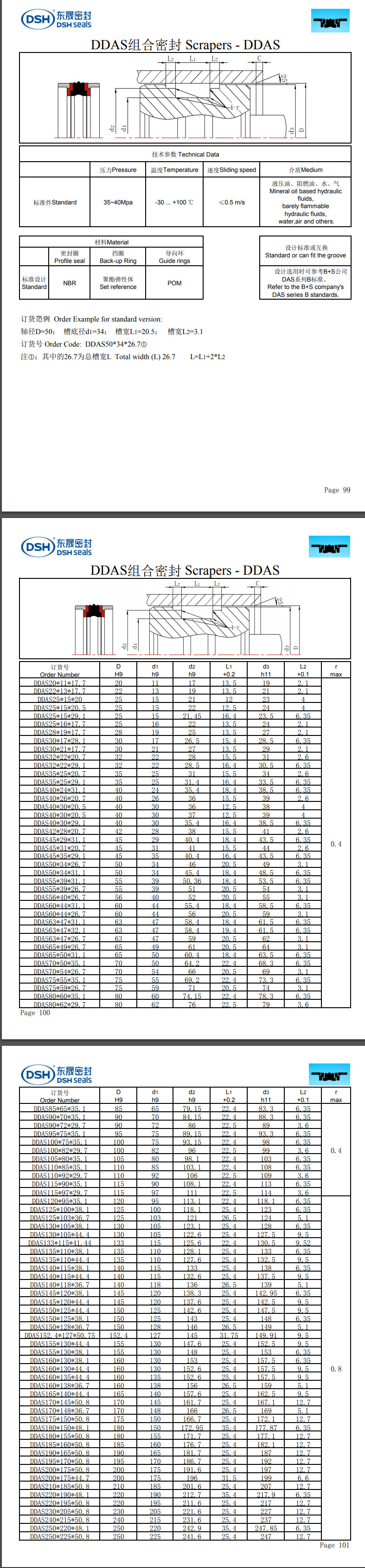 DDAS組合密封規(guī)格尺寸表