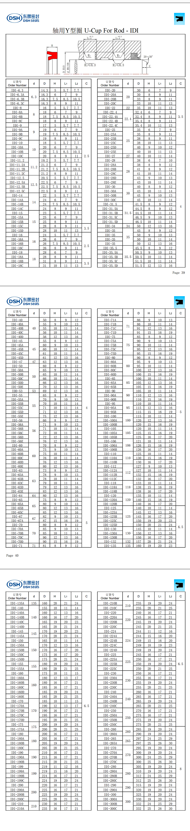 孔用Y型密封圈ODI規(guī)格尺寸表