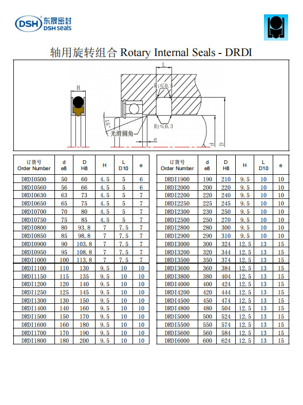 新版軸用旋轉(zhuǎn)組合圈規(guī)格尺寸