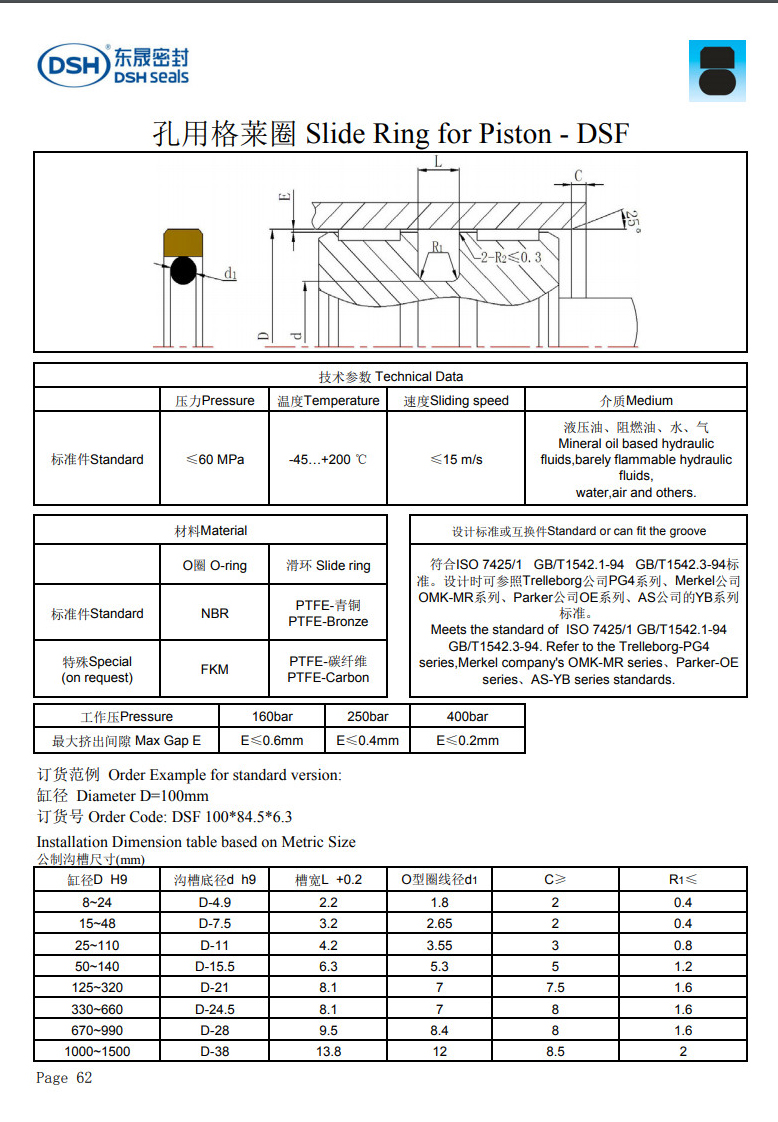 孔用格萊圈規(guī)格