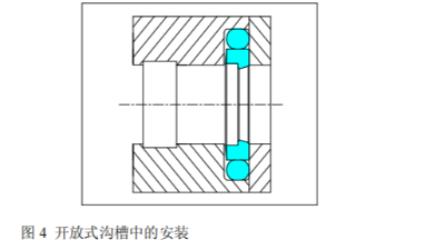 密封圈安裝要點(diǎn)和注意事項(xiàng)