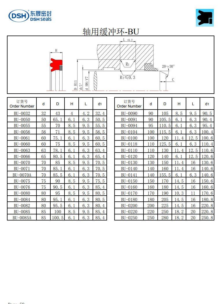 軸用緩沖環(huán)-BU