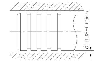 液壓油缸間隙密封件密封圈油封的油缸設(shè)計(jì)結(jié)構(gòu)圖2