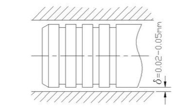 二種液壓油缸系列密封圈的優(yōu)點(diǎn)與缺點(diǎn)（一）