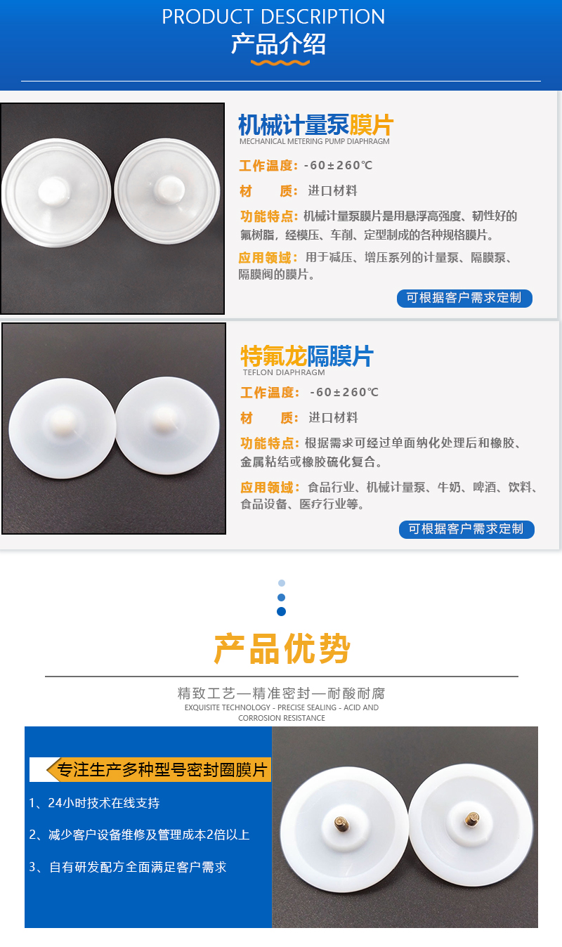 加藥裝置膜片螺帽