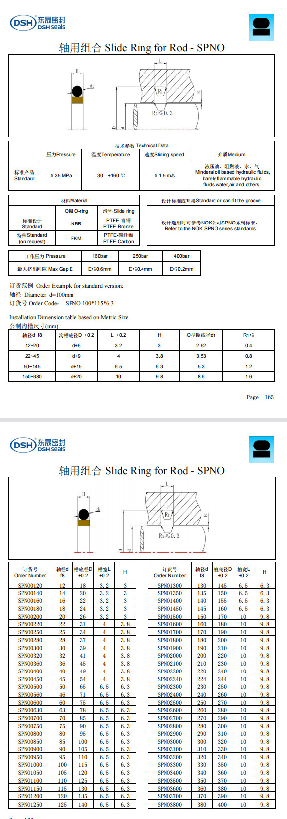 新版軸用組合密封圈SPNO規(guī)格尺寸表