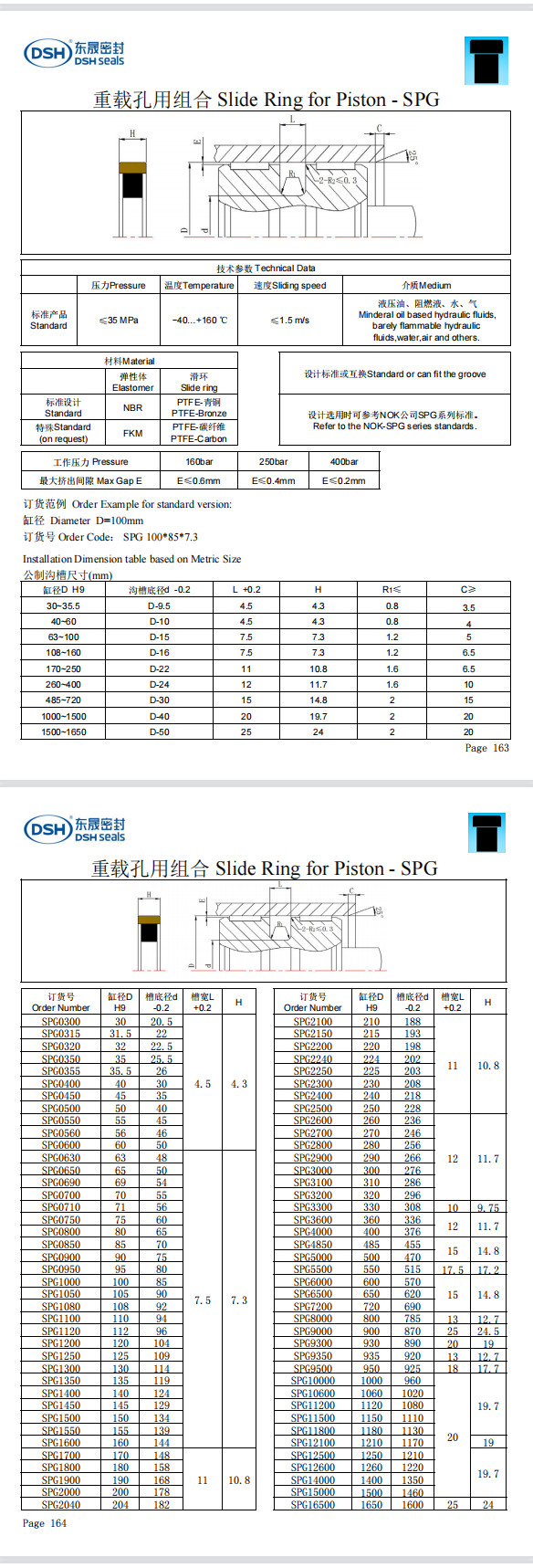 新版重載孔用組合密封圈SPG規(guī)格尺寸表