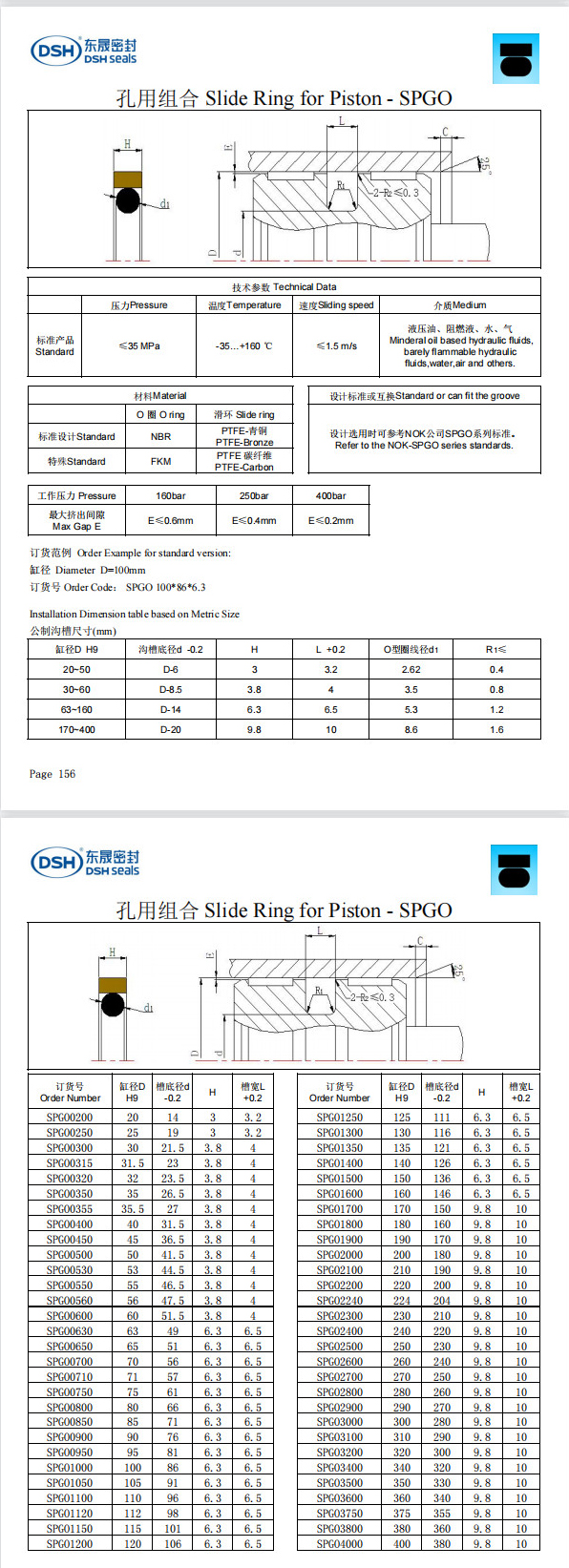 新版孔用組合SPGO規(guī)格尺寸表