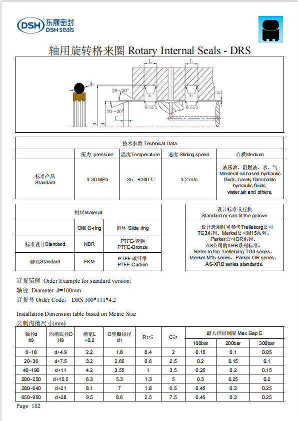 新版軸用旋轉(zhuǎn)格來圈DRS規(guī)格尺寸表