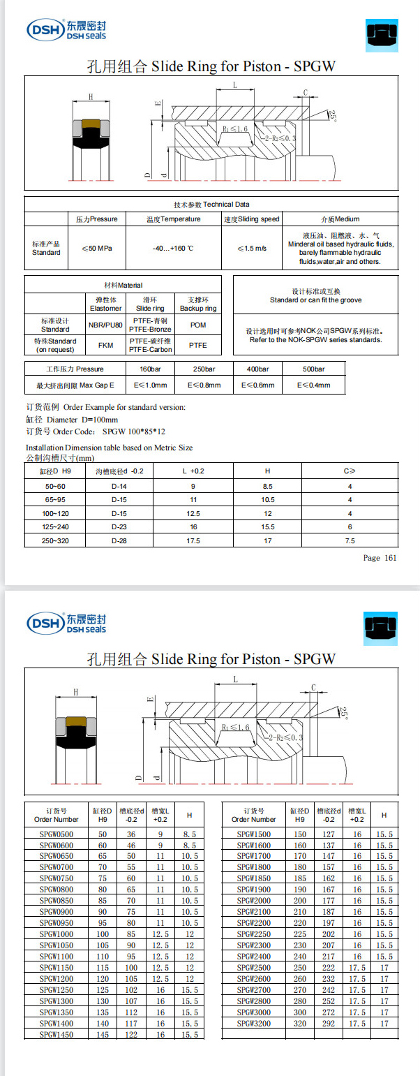新版孔用組合密封圈SPGW規(guī)格尺寸表