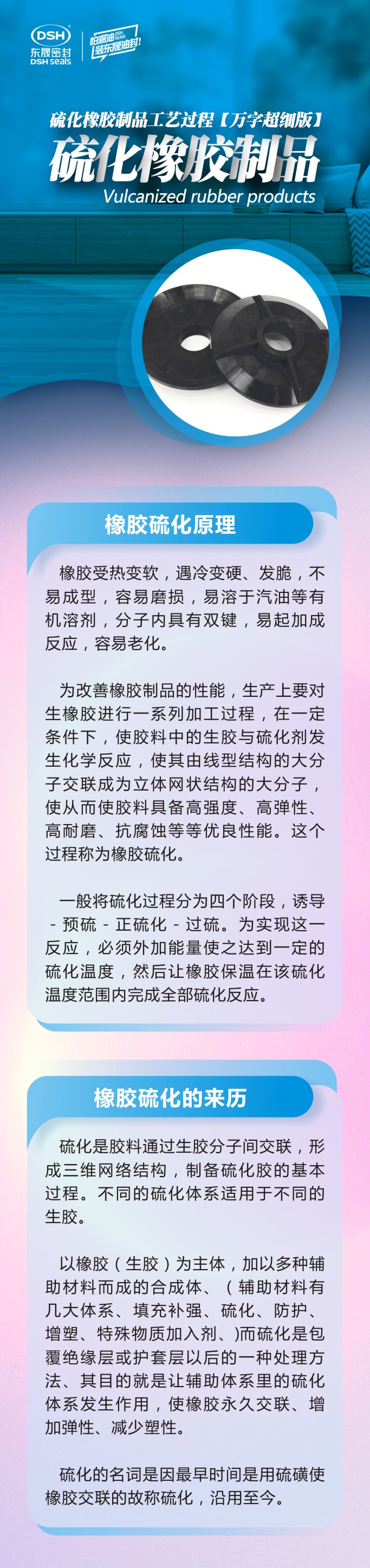 1橡膠密封件密封圈油封制品21個重點解析橡膠硫化制品方式過程及工藝體系！