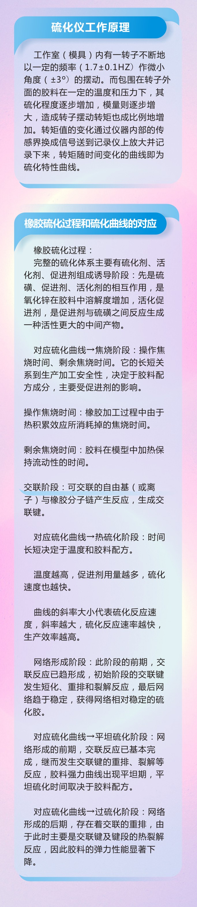 11橡膠密封件密封圈油封制品21個重點解析橡膠硫化制品方式過程及工藝體系！
