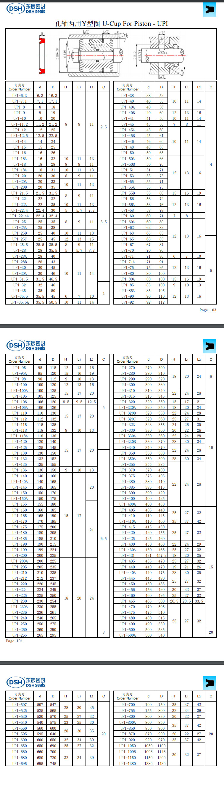 孔軸兩用Y型圈UPI規(guī)格尺寸表