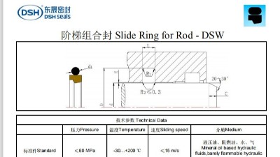 新版階梯組合密封圈規(guī)格尺寸表