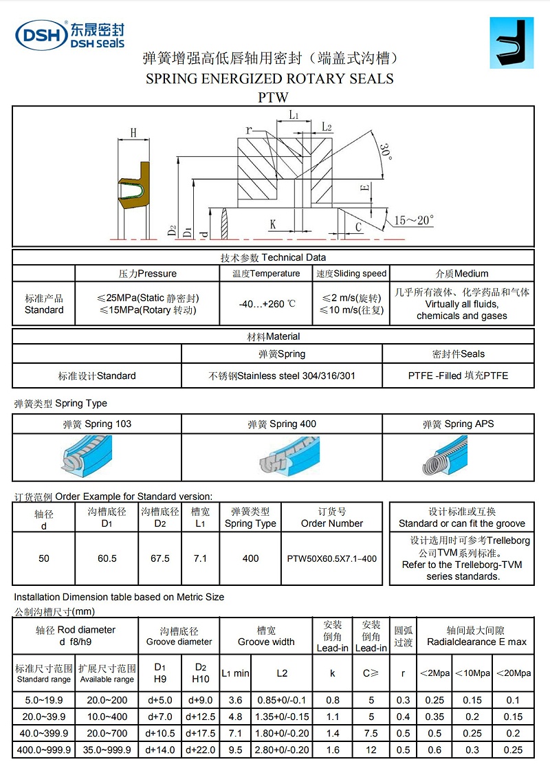 唇型密封圈泛塞封規(guī)格尺寸表