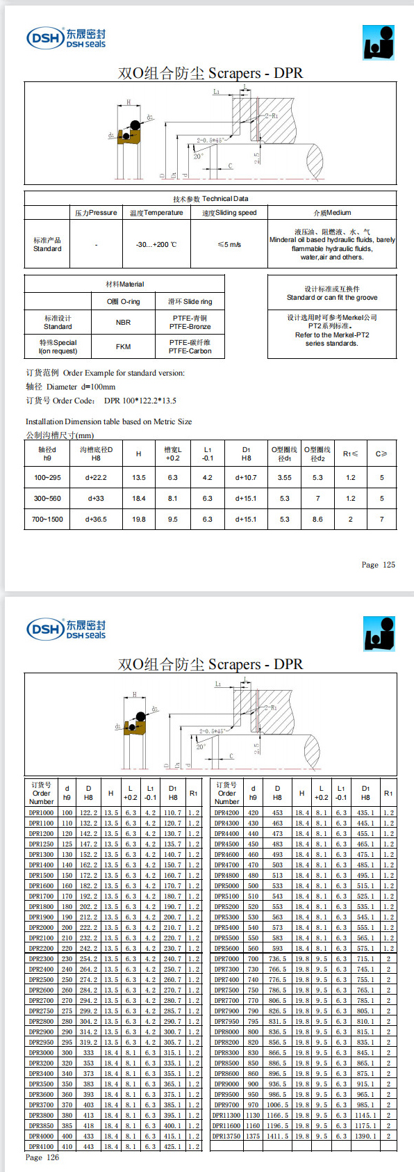新版雙O組合防塵密封圈DPR規(guī)格尺寸表