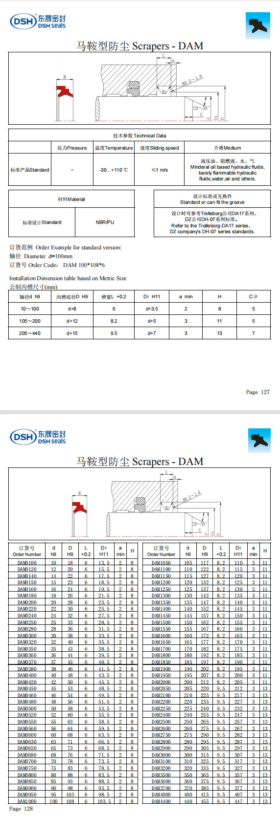 新版馬鞍防塵圈DAM規(guī)格尺寸表