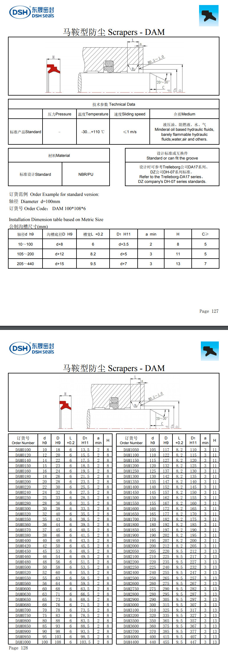 馬鞍型防塵圈DAM規(guī)格尺寸表