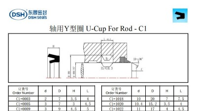 新版軸用Y型圈C1規(guī)格尺寸表